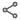 ajax casino address